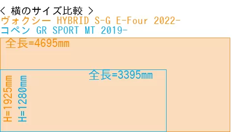 #ヴォクシー HYBRID S-G E-Four 2022- + コペン GR SPORT MT 2019-